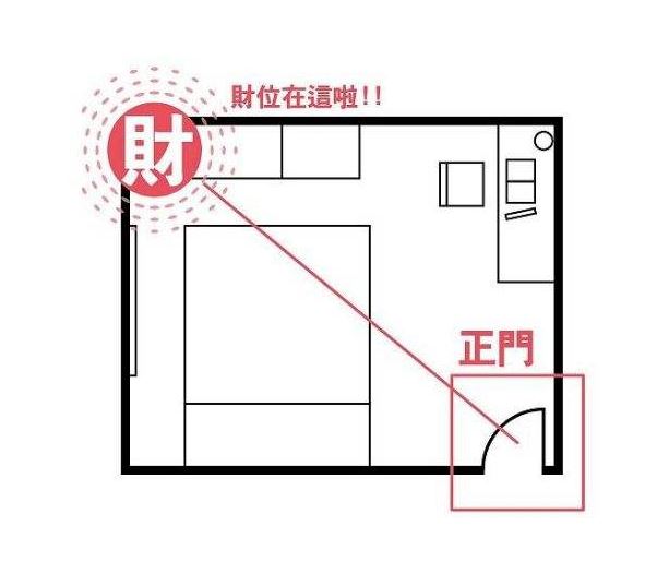 办公室风水植物大全,办公室风水植物布局知识_床风水摆放与禁忌摆放_招财进宝风水摆放布局