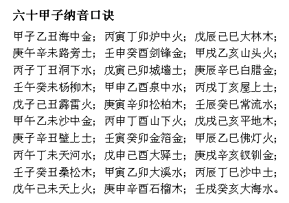 八字排盘软件那个好_八字排盘基本功教学软件_万能八字排盘软件