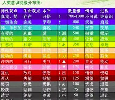 韩国产灾好申请吗_风水解灾最好的方法_蚕丝蛋白水解方法