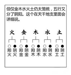 怎么看自己八字是什么格局，如何看懂自己的八字格局