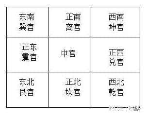 曌武遁甲学_奇门遁甲隔空段_纵横时空遁甲厉害吗