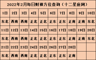 八字测每日旧爱运势_八字测今日麻将运势_八字测每日打牌运势