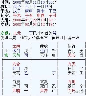 输入姓名测算一生财富_八字财富格局 测算_八字测算一生财富怎么算的