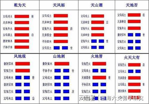 竞彩蓝球推荐预测_六爻预测蓝球_双色球蓝球3胆预测最准确