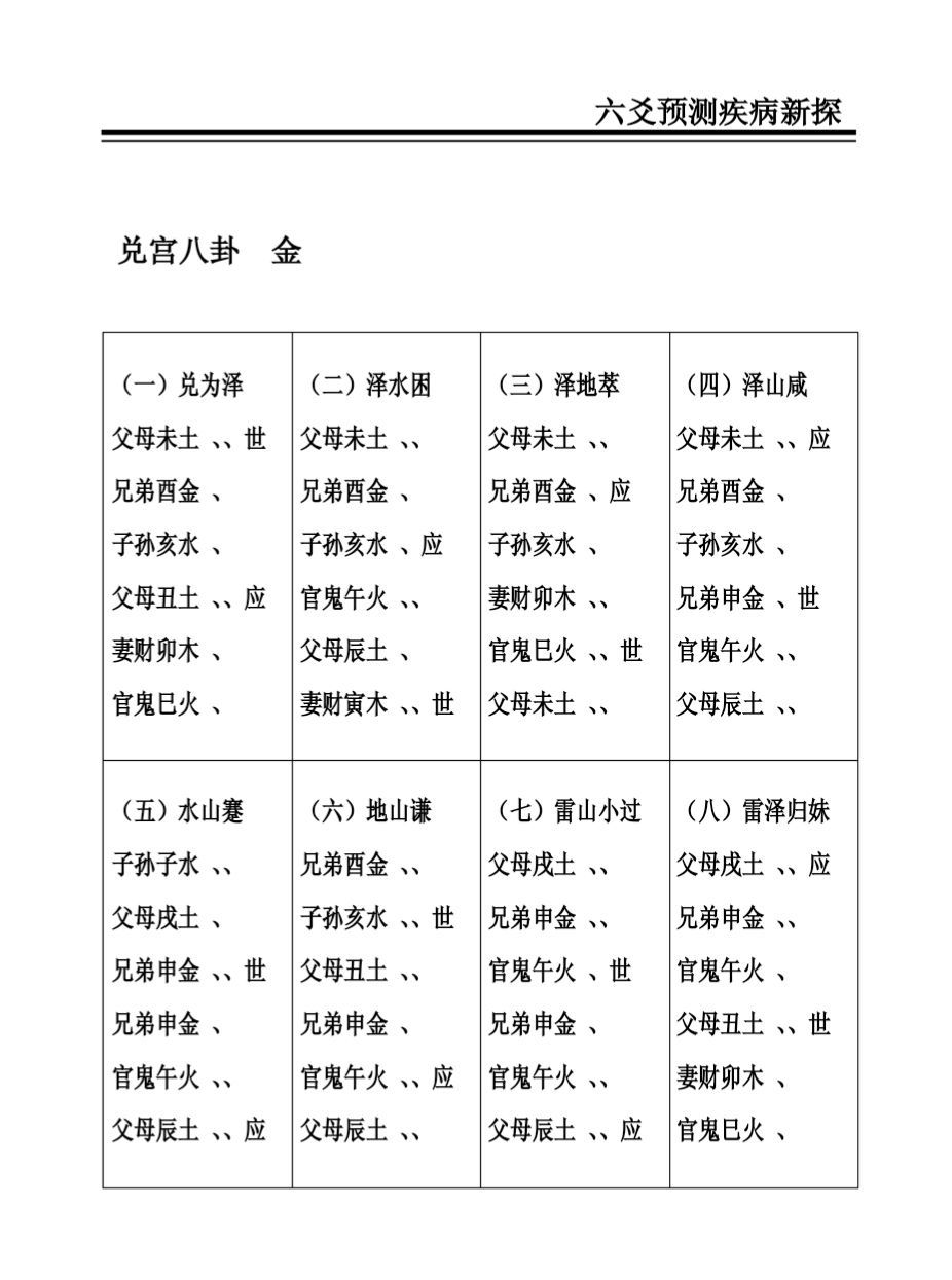 六爻怎样找六亲六爱_六爻六亲化象详解_六爻六亲发动详解