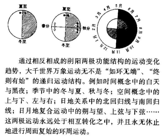 曾仕强周易讲座_周易讲座21集_周易讲座视频全集