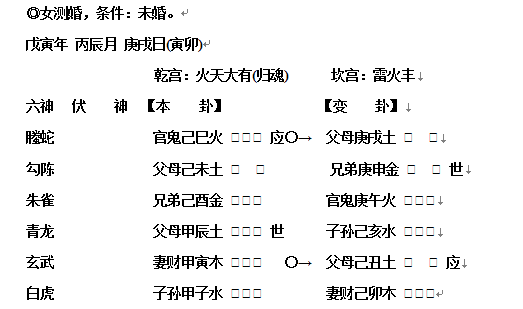 六爻取尾数案例_六爻案例讨论感悟心得分享_强心苷对离体蛙心的作用讨论