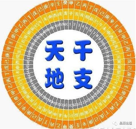 天干地支和年运_流年天干伤官地支正官_天干十二 地支十