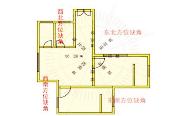 招财风水物_招财风水西北方_招财风水