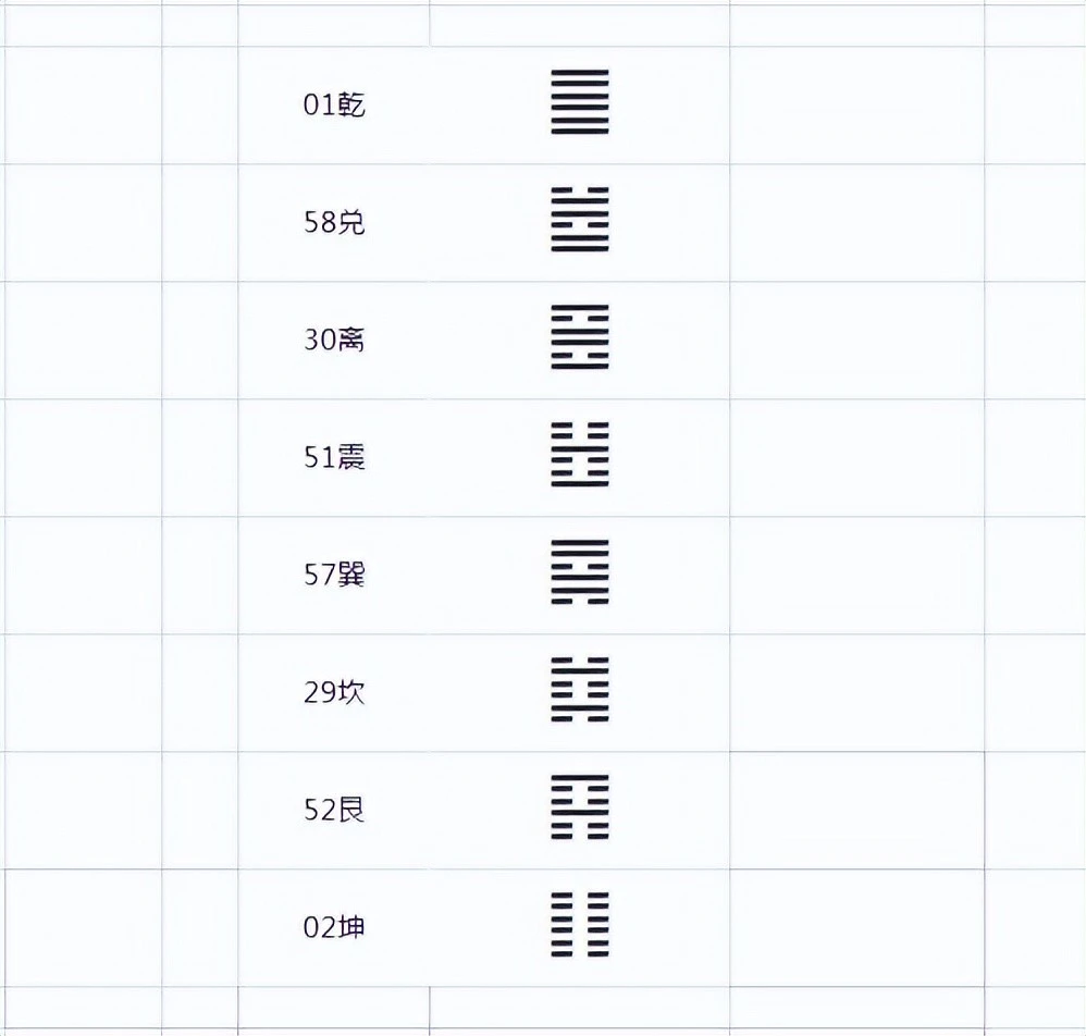 六爻占生育应期卦例_六爻梅花易卦例精解pdf_梅花易数卦数加时数应期