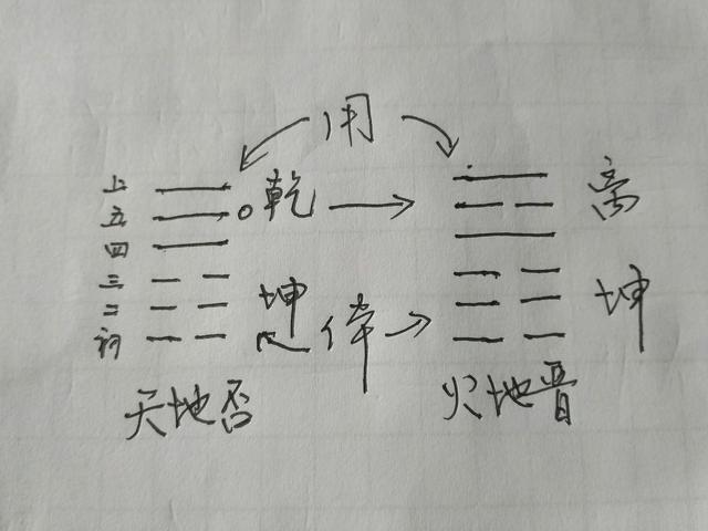 诸葛测字 易安居_诸葛测字易安居免费_梅花易数里的测字