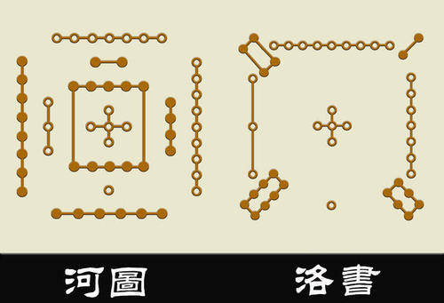 周易风水九星的应用_玄空风水九星_九星风水算命