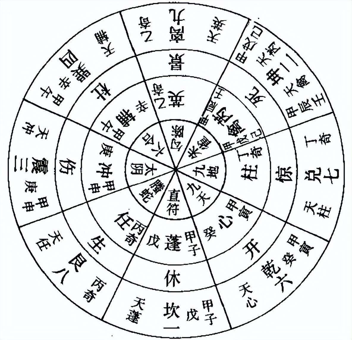 紫薇算命生辰八字测算_下载八字排盘八字测算_八字婚姻测算算命免费