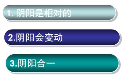 周易基础知识 数字1表示什么_周易数字的阴阳_阴阳代理人 星梦与周易