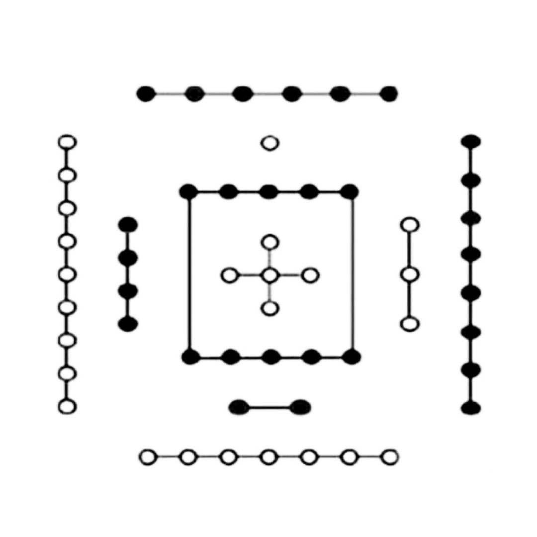 周易浮屠塔数字测吉凶_周易数字的阴阳_周易基础知识 数字1表示什么