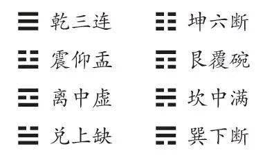 表示符号代表什么符号_几几拍子简谱等于五线谱中的什么符号(用xx表示)_四象用符号表示