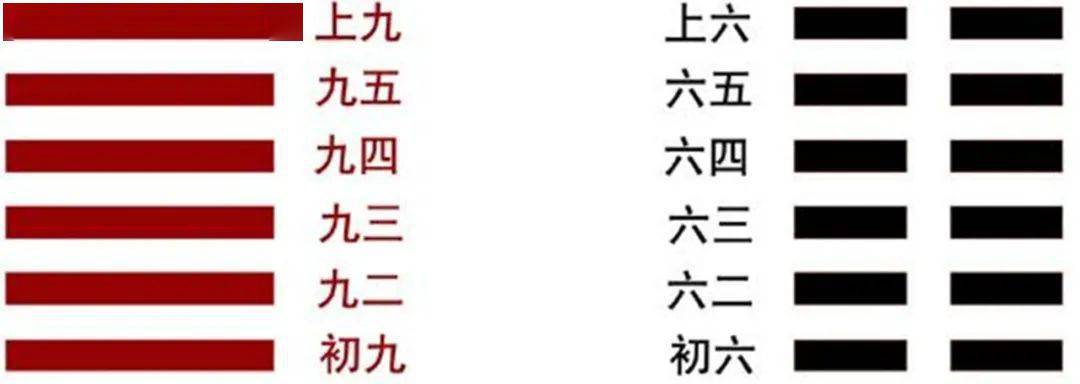 四象用符号表示_表示符号代表什么符号_几几拍子简谱等于五线谱中的什么符号(用xx表示)