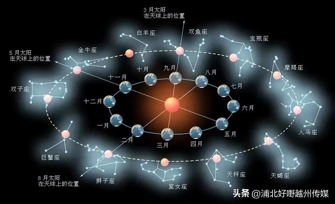 奇门遁甲预测好准_冒险岛遁甲_奇门看正缘准还是八字准