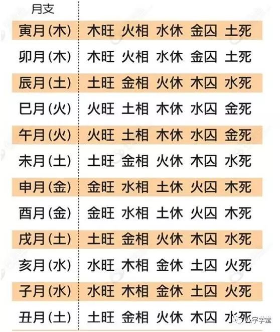 八字2017年运势查询_site99166.com 八字2017年运势查询_八字运势年运势查询