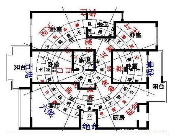 学风水必背的基础知识_城市房子风水学知识_李居明饿命改运学 风水知识大