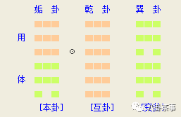 贾双萍梅花断卦思路_梅花易数爻辞断卦卦例_梅花断卦必背基础知识