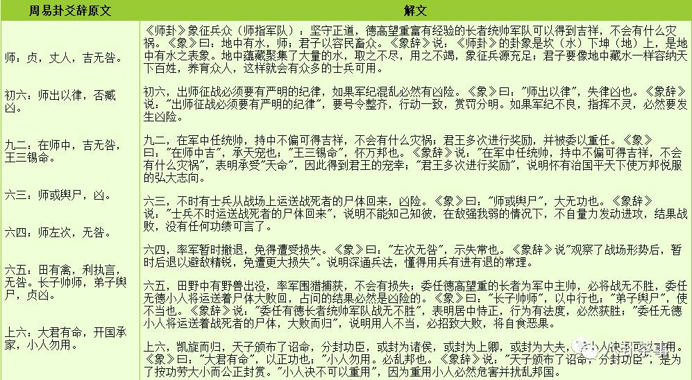 梅花易数爻辞断卦卦例_贾双萍梅花断卦思路_梅花断卦必背基础知识