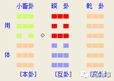 梅花易数爻辞断卦卦例_梅花断卦必背基础知识_贾双萍梅花断卦思路