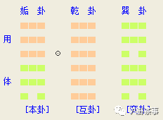 梅花断卦必背基础知识_梅花易数爻辞断卦卦例_贾双萍梅花断卦思路