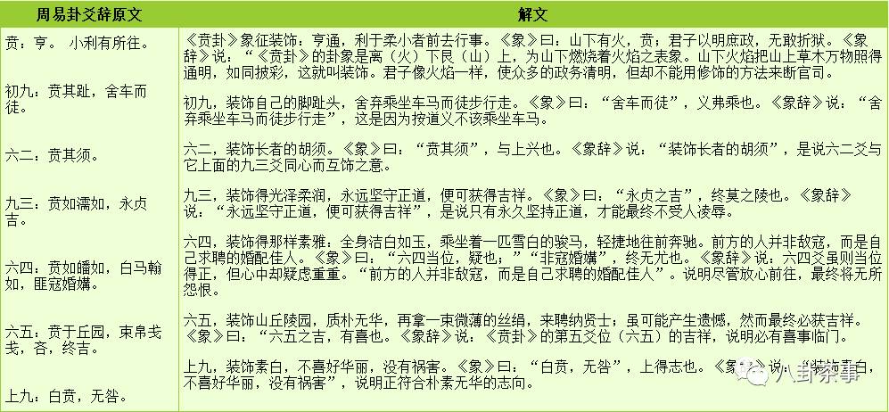 贾双萍梅花断卦思路_梅花易数爻辞断卦卦例_梅花断卦必背基础知识