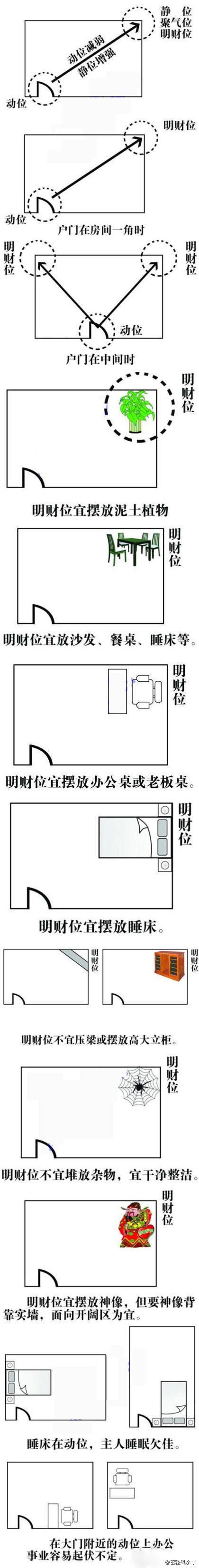 风水开运网_开运竹风水_家中风水开运方法图片