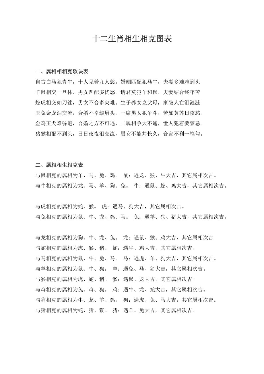 12生肖最幸运年龄是几岁_巨蟹座生肖兔幸运宝石_七星彩生肖幸运选号器