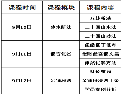 清大国商易经智慧研修班