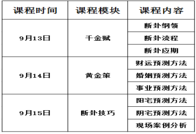 清大国商易经智慧研修班