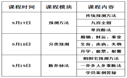 清大国商易经智慧研修班