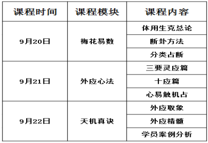 清大国商易经智慧研修班