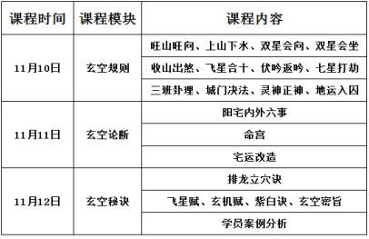 清大国商易经智慧研修班