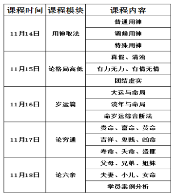 清大国商易经智慧研修班