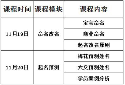 清大国商易经智慧研修班