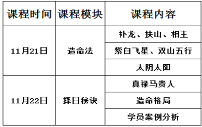 清大国商易经智慧研修班