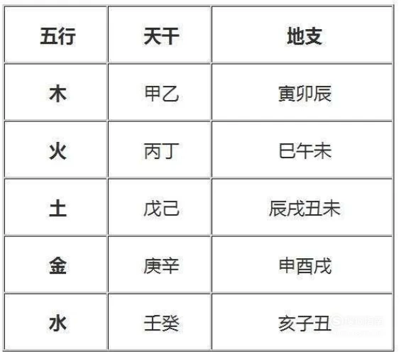 力矩分配法计算得出的结果_什么八字人是痴情种_八字立子年测算器