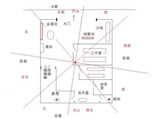 家里摆放什么能招财聚财_大门口招财风水_招财树摆放风水