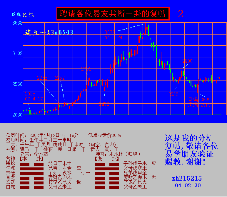 生财的卦象_讼卦测财_六十四卦天水讼财运