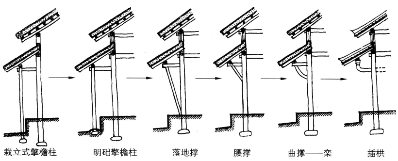 果老星宗新诠_《果老星宗》_紫微斗数星曜阴阳