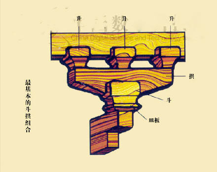 果老星宗新诠_《果老星宗》_紫微斗数星曜阴阳