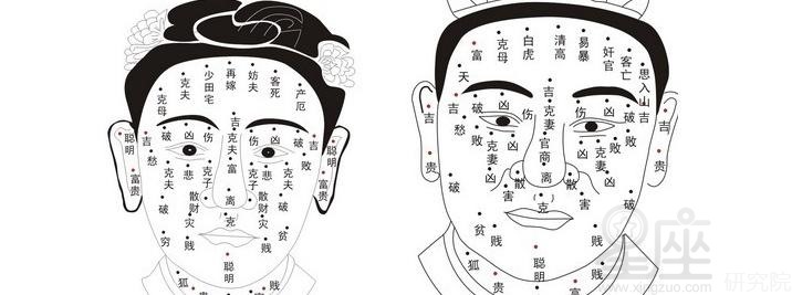 耳轮有缺_耳轮缺角的人命怎样_耳轮缺陷面相图解