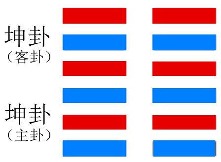 易经无极指什么_无极在易经_易经无极生太极太生两仪