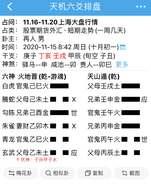 如何用六爻预测股市六亲的股市价位、资金