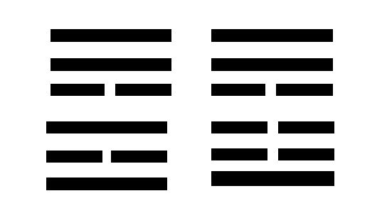 梅花易数报数占法_梅花易数报数在线排盘_梅花易数报数起卦方法详解