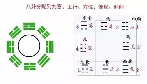 奇门遁甲通俗入门_奇门遁甲入门篇_奇门遁甲初学入门最简单的