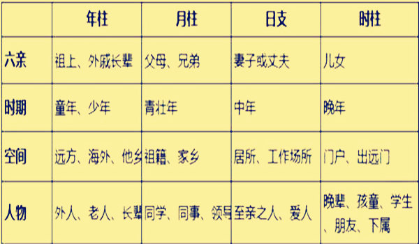 八字测算到底准不准_八字测算可信吗_八字测算可信